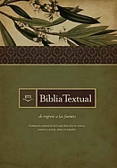 Imagen Biblia Textual - Piel Fabricada Color Negro Con Indice